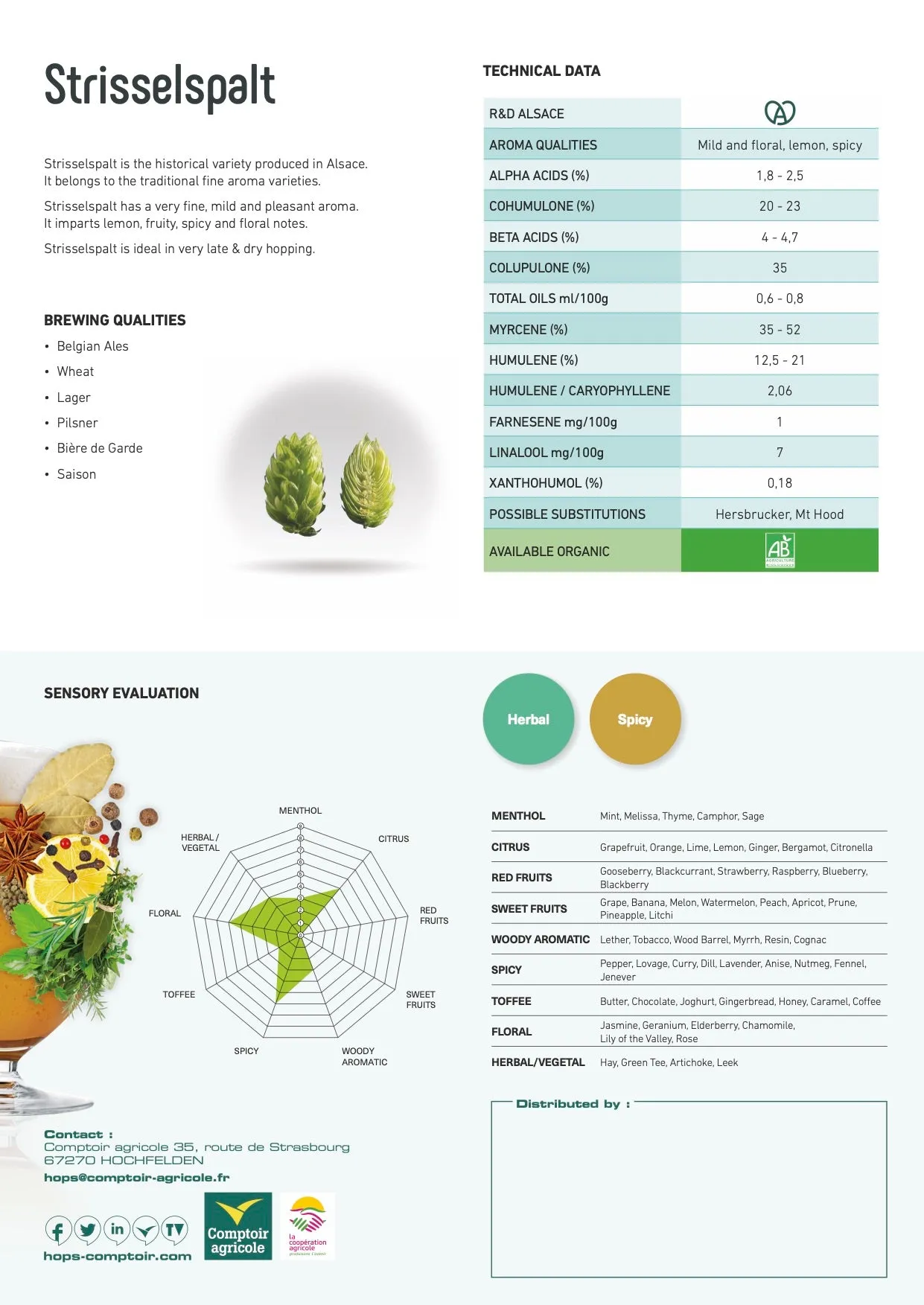 Strissel Spalt Hops